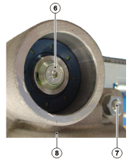 Riementransport Antrieb 2