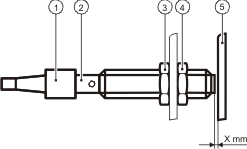 Näherungsschalter ersetzen