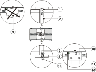 Brechschablone positionieren (Variante 2)