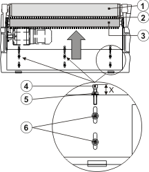 Andruckskraft nachstellen