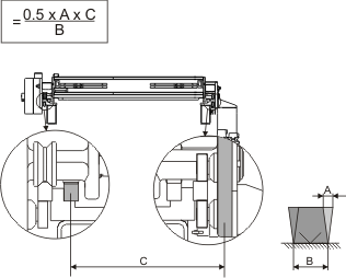 Titel : Berechnen des Korrekturwertes
ID : 636229643 Berechnen des Korrekturwertes