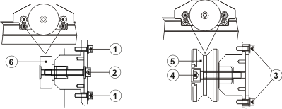 Rollen auswechseln auf der Antreibsseite