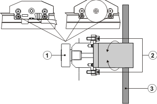 Schneidbr��cke - Zapfenlaufrollen einstellen