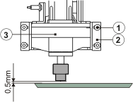 Werkzeughöhe einstellen