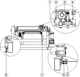 Titel : Näherungsschalter an der Kurvenschneid- und Brechmaschine
ID : 654051083 Näherungsschalter an der Kurvenschneid- und Brechmaschine