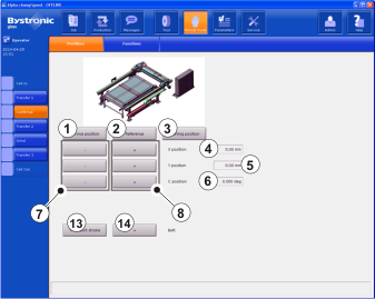 Cut_Break Positionen