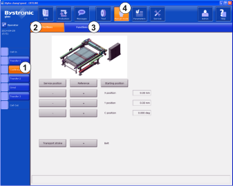 Schneid- Brechmaschine Cut_Break