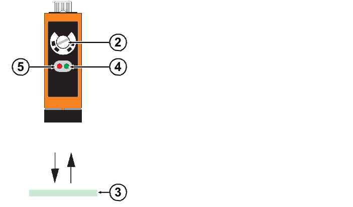 Reflexionlichtschalter einstellen