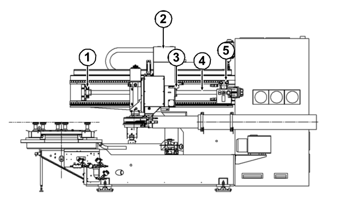 Titel : Linearantrieb der Y-Achse
ID : 816183691 Linearantrieb der Y-Achse